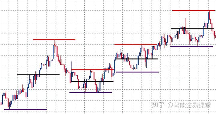 ​上海市市场监管局公布侵害消费者合法权益典型案例