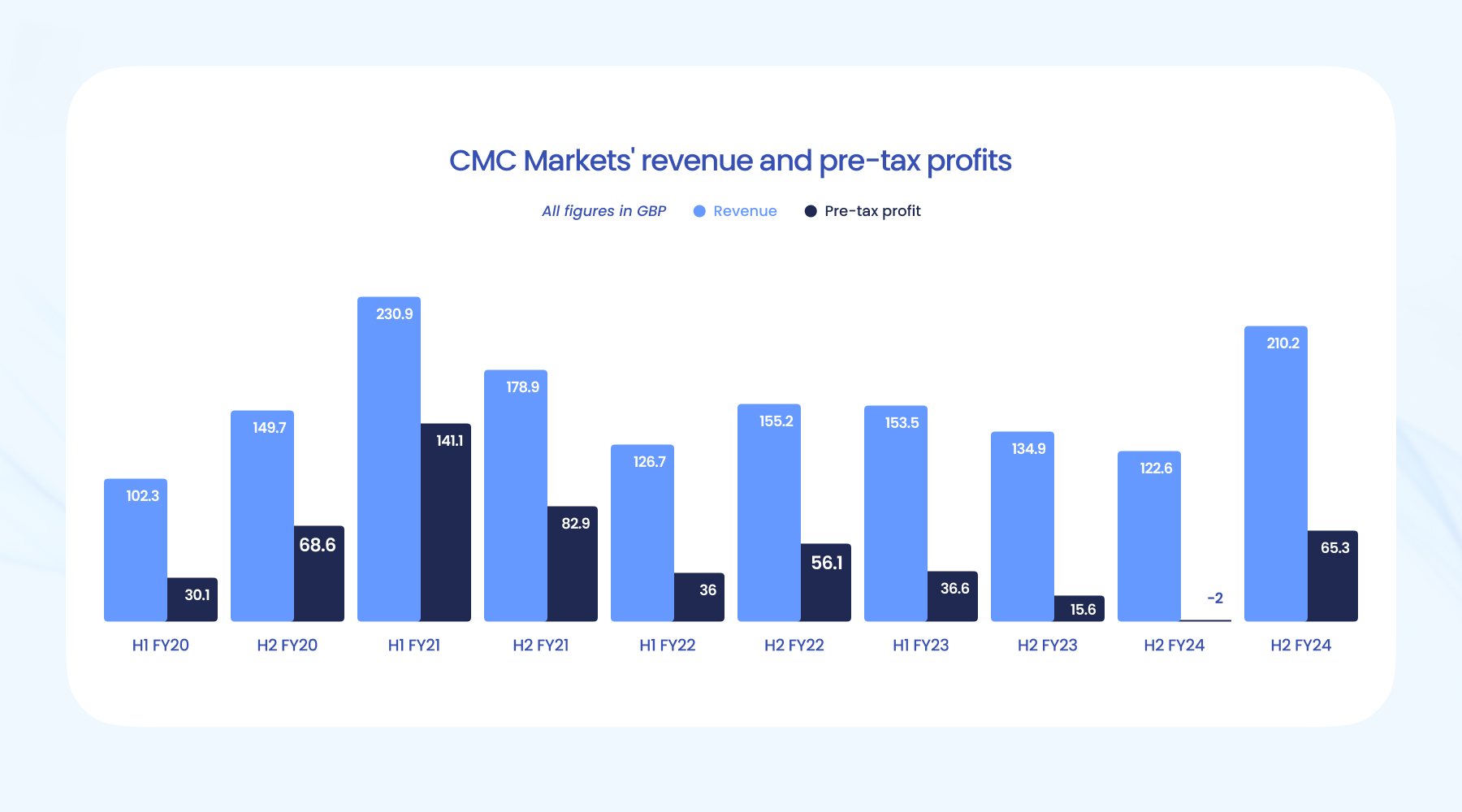 最低5元、超500万张！十五运会和残特奥会赛事门票8月28日开售